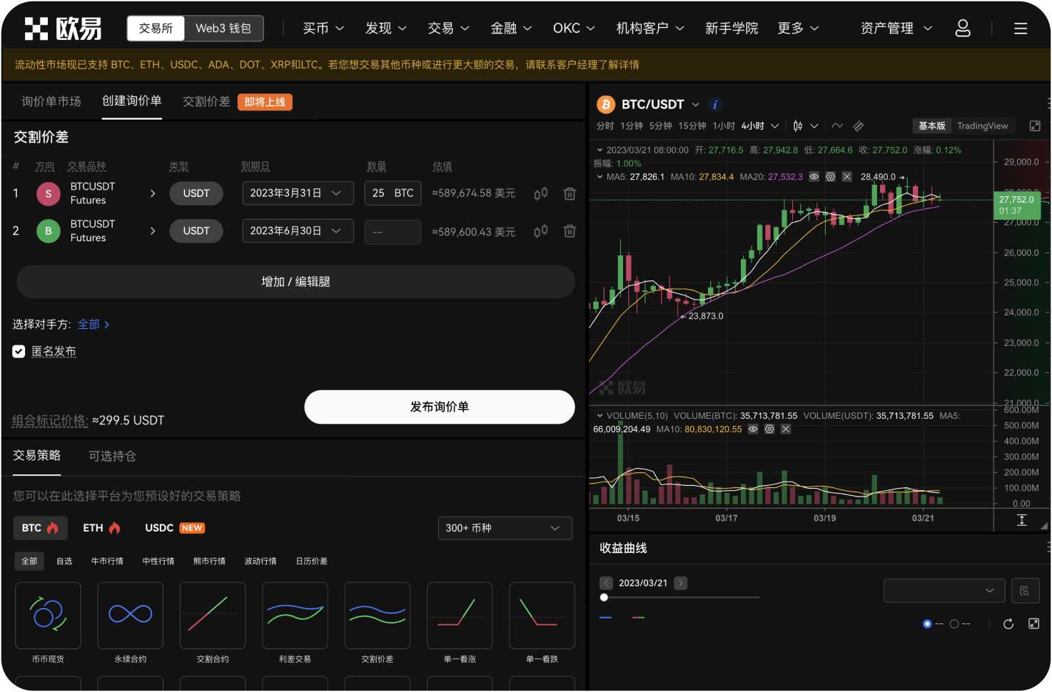 如何结合“曲线图”与“链上数据”分析
